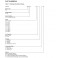 EPROM IC M27C512-12F1, M27C512-12FI, M27C512 CDIP-28 