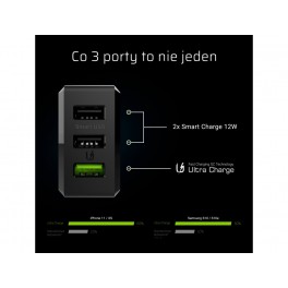Transformador / Muti Carregador Carga Rápida 3 Portas USB 